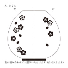 画像をギャラリービューアに読み込む, 新置き用提灯 おん