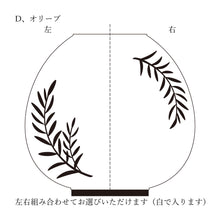 画像をギャラリービューアに読み込む, 新置き用提灯 おん