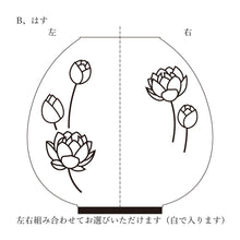画像をギャラリービューアに読み込む, 新置き用提灯 おん
